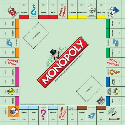 tabellone monopoly 2011 cittÃ  italiane