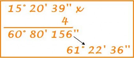 moltiplicazione di un numero complesso per un numero intero
