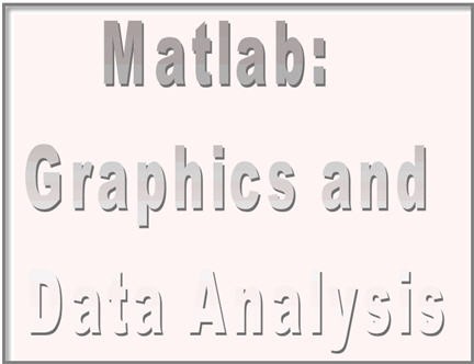 grafici matlab,analisi dei dati con matlab,tutorial matlab,tools matlab,guide matlab