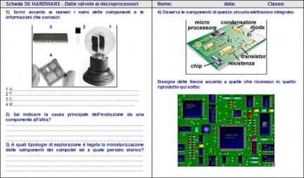 Schede Didattiche Hardware